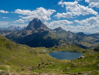 Scenic view of lake against cloudy sky