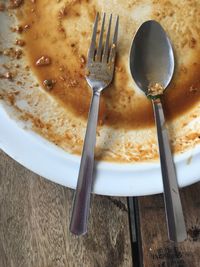 High angle view of breakfast on table