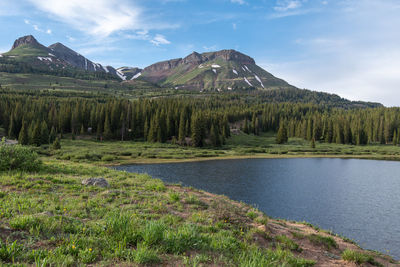 Scenic view of lake and mountains against sky