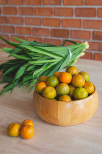 Close-up of fruits in basket on table against wall