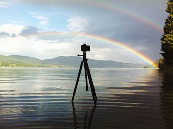 Scenic view of lake against cloudy sky