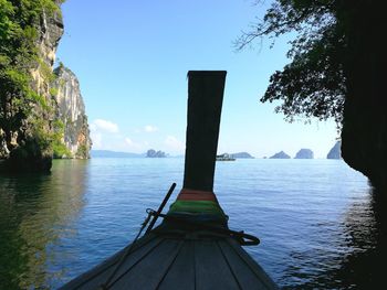 Scenic view of lake against clear sky