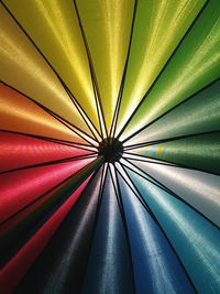 Full frame shot of multi colored pattern