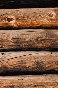 Full frame shot of wood