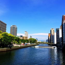 River with buildings in background