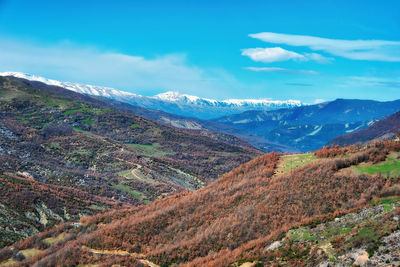 Scenic view of mountains against sky