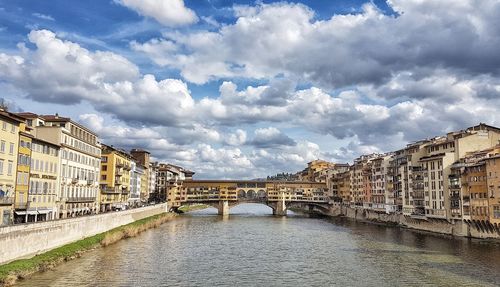 Bridge over river by buildings against sky