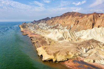 Scenic view of sea and rocks against sky