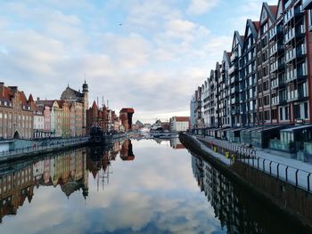 Reflection of buildings in water