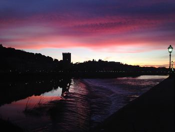 Sunset over river