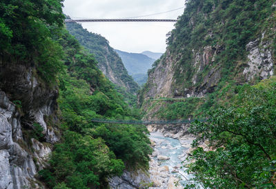 Scenic view of river amidst mountains