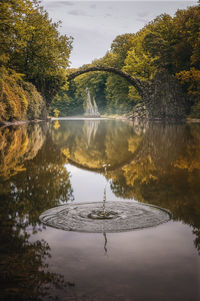 Reflection of trees in lake against sky