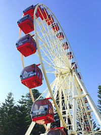 Low angle view of ferris wheel against clear sky