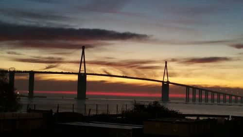 Silhouette of suspension bridge against cloudy sky