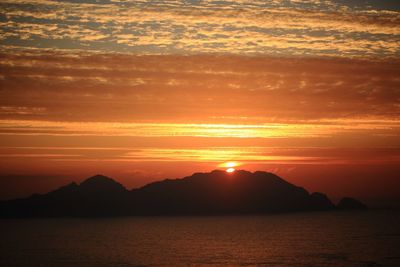 Scenic view of sea at sunset