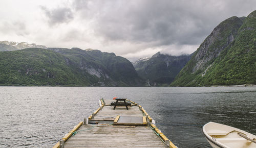 Scenic view of lake and mountains against sky