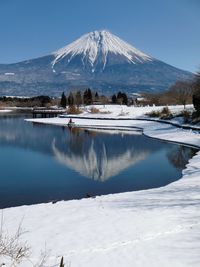 Scenic view of snowcapped mountains by lake against sky