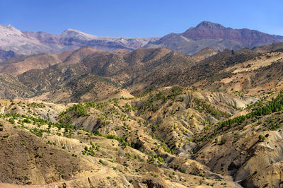 Scenic view of mountains against clear sky