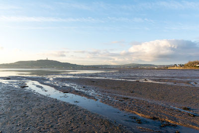 Scenic view of beach against sky