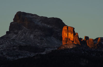 Rock formation against clear sky