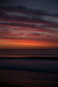 Scenic view of sea at sunset