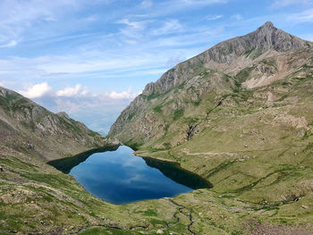 Scenic view of lake and mountains against sky