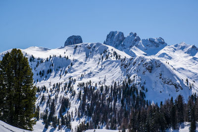 Panoramic view of snowcapped mountains against clear sky