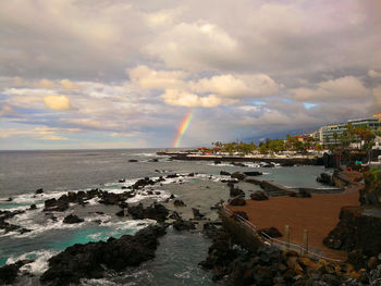 Scenic view of sea against sky