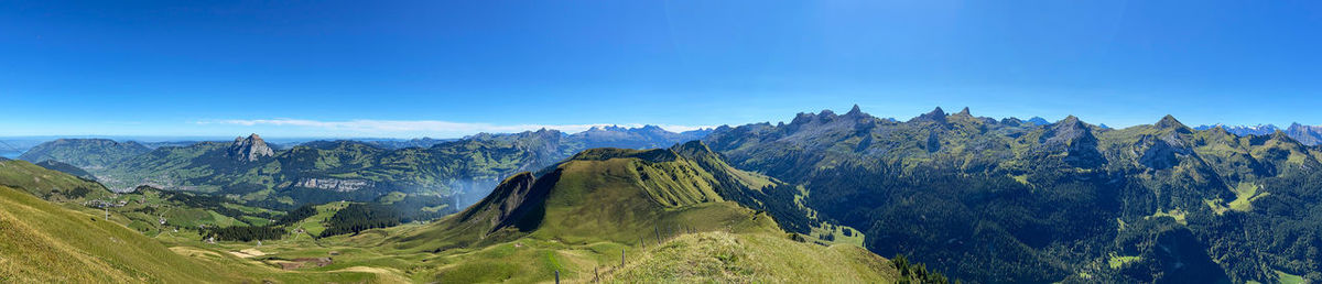 Klingendtock panorama