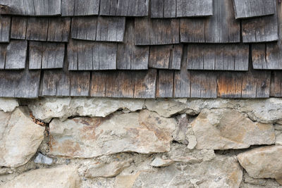 Full frame shot of factory