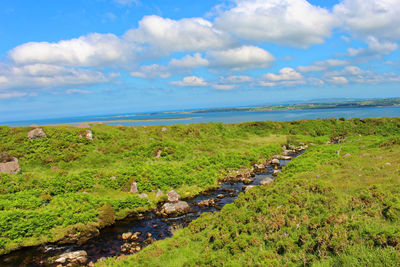 Scenic view of land against sky