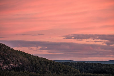 Scenic view of landscape against sky during sunset