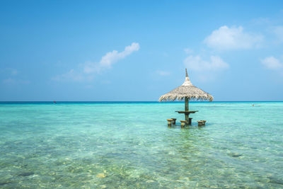 Scenic view of sea against blue sky