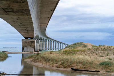 Bridge over river against sky