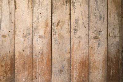 Full frame shot of wooden wall