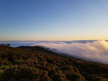 Scenic view of landscape against sky during sunset