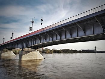 Bridge over river against sky