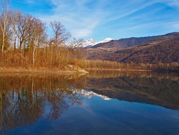Reflection of trees in lake against sky