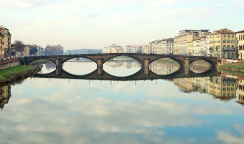 Scenic view of bridge over river in city against sky