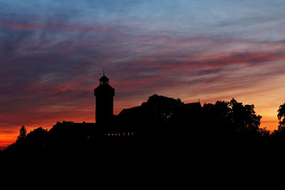 Silhouette buildings against sky during sunset