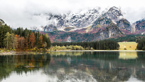 Scenic view of lake by trees against sky