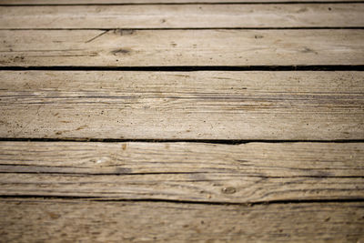 Full frame shot of floorboard