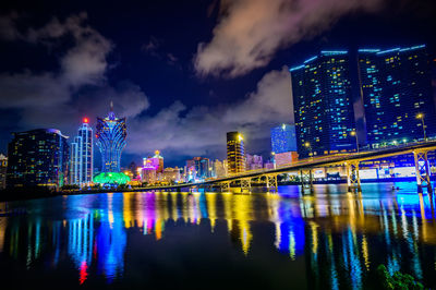 Illuminated buildings by river against sky