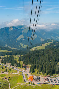 High angle view of landscape against sky