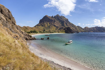 Scenic view of bay against sky