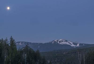 Scenic view of snowcapped mountains against clear blue sky