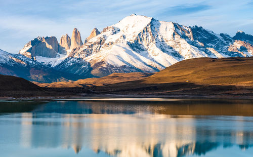 Scenic view of lake and snowcapped mountains against sky