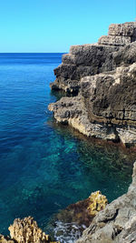 Rock formations in sea against clear blue sky