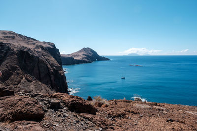 Scenic view of sea against blue sky