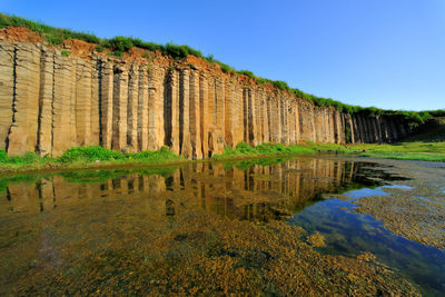 Scenic view of landscape against clear sky